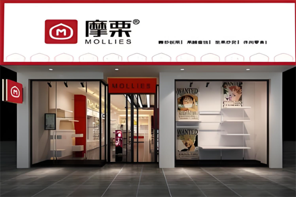 加盟