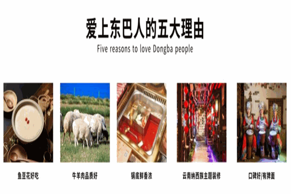 加盟