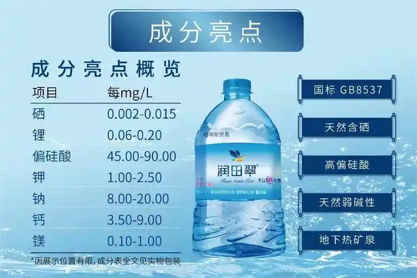 润田翠矿泉水加盟