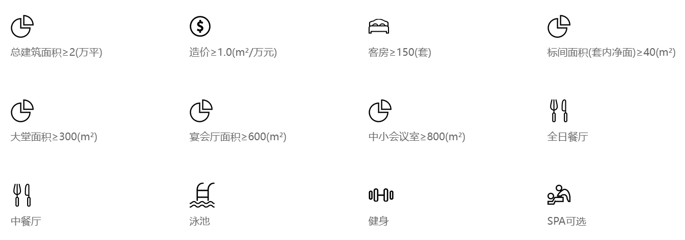 万达文华酒店