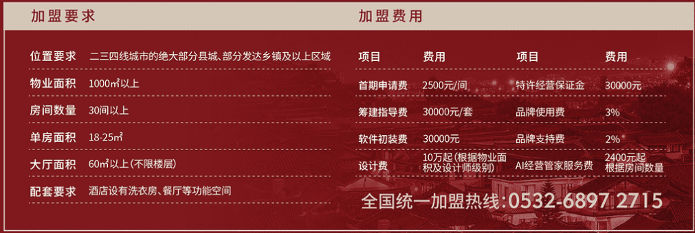 尚客优快捷酒店