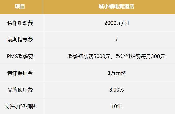 城小蜗无人电竞酒店