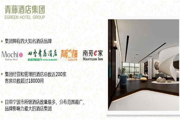 墨憩酒店加盟电话是多少?加盟费多少?