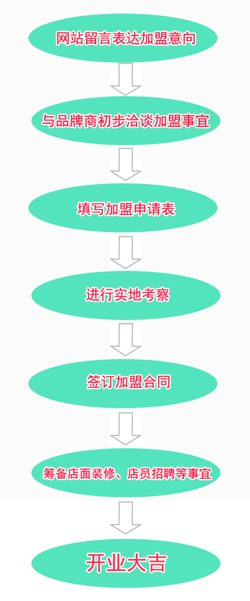 奥特曼童鞋加盟
