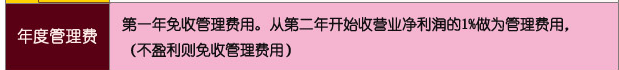 佐客牛排加盟方案有哪些？