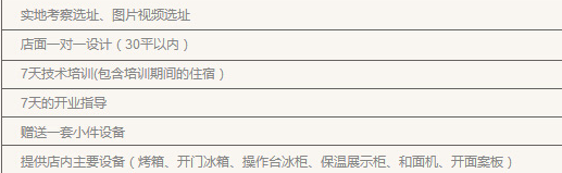 麦多馅饼加盟方案有哪些？麦多馅饼加盟费用是多少？