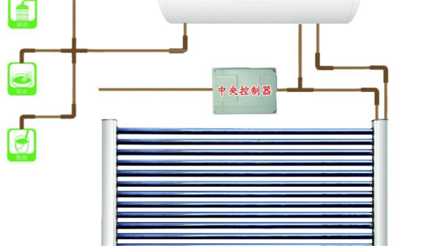 清大奥普太阳能热水器