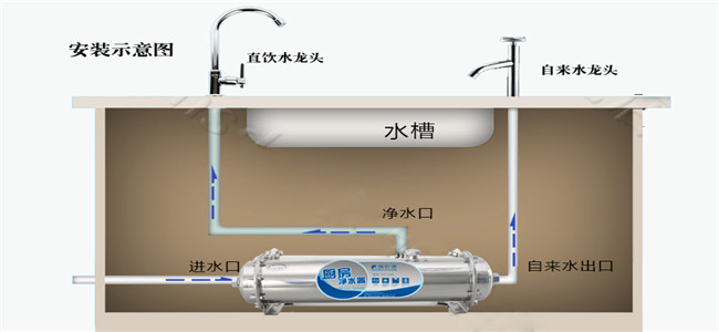 东磁加爱净水器