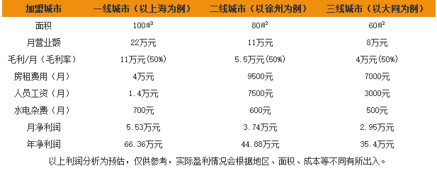 优哈女包 优哈女包