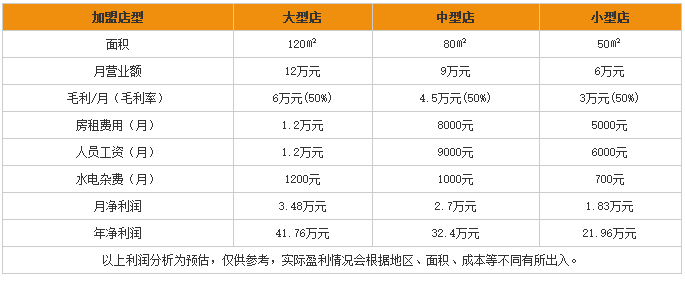 嘉德利亚内衣 嘉德利亚内衣