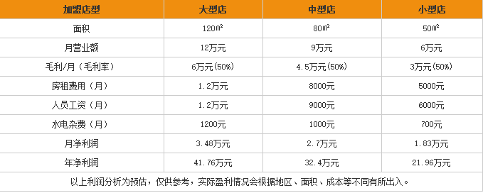 维多利亚的秘密内衣 维多利亚的秘密内衣