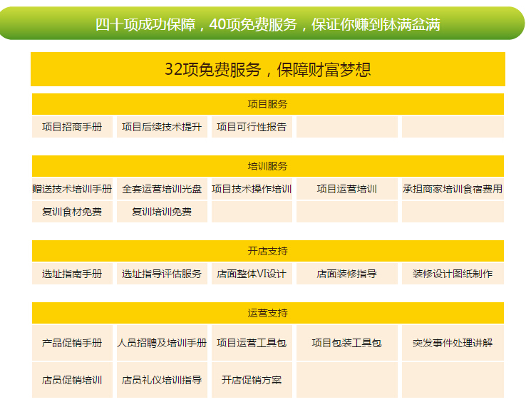 阿呦饭团烧加盟 阿呦饭团烧加盟